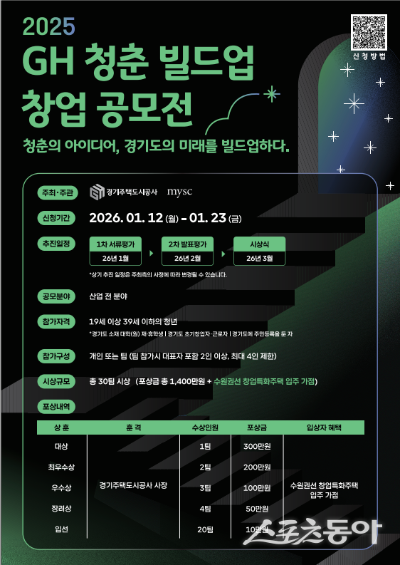 ¡®Ã»ÃáÀÇ ¾ÆÀ̵ð¾î, °æ±âµµ ¹Ì·¡¸¦ ºôµå¾÷ÇÏ´Ù!¡¯¡¦GH, û³â â¾÷ °ø¸ðÀü ½ÃÀÛ