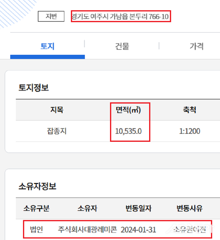 ֽ  ߳? 뱤ƽ Ư 㰡 Ȥ Ȯ