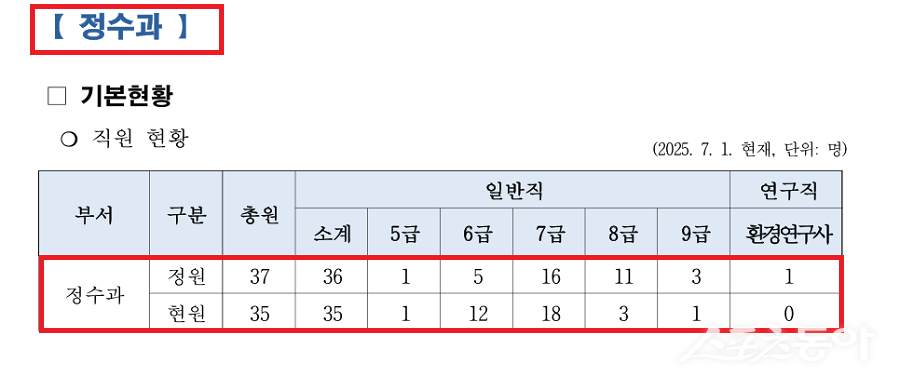   Ⱓ ä롤ȡ   ټ,  å 