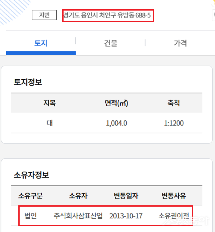 경기도 용인시 처인구 유방동 688-5번지 외 22개 필지를 소유한 삼표산업(건축물 대장). 사진제공|국토부