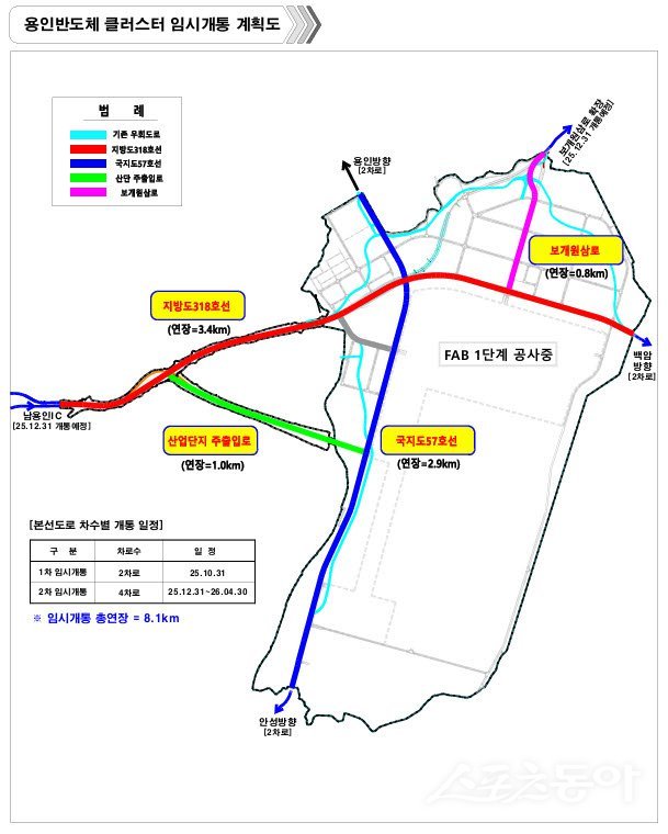  사진제공ㅣ경기도북부청 