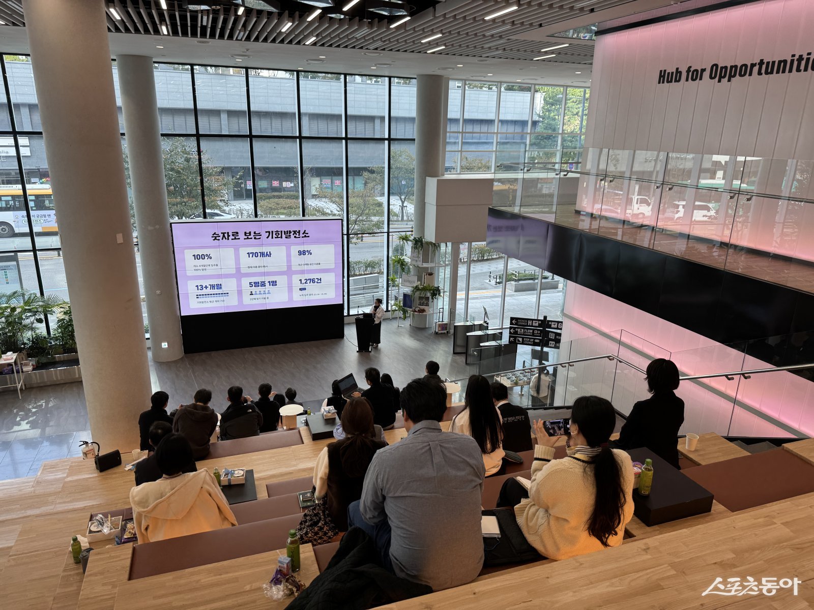 경기주택도시공사(GH)는 지난 30일 성남시 판교 제2테크노밸리 글로벌비즈센터 내 기회발전소에서 판교 근로자들과 함께하는 네트워킹 행사 ‘더 많은 기회를 위한 오늘의 준비, 내일의 선택 with AI’를 개최했다. 사진제공|경기주택도시공사