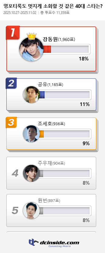 Ƽ衯  ȭ   Ÿ1 , 3 ȣ