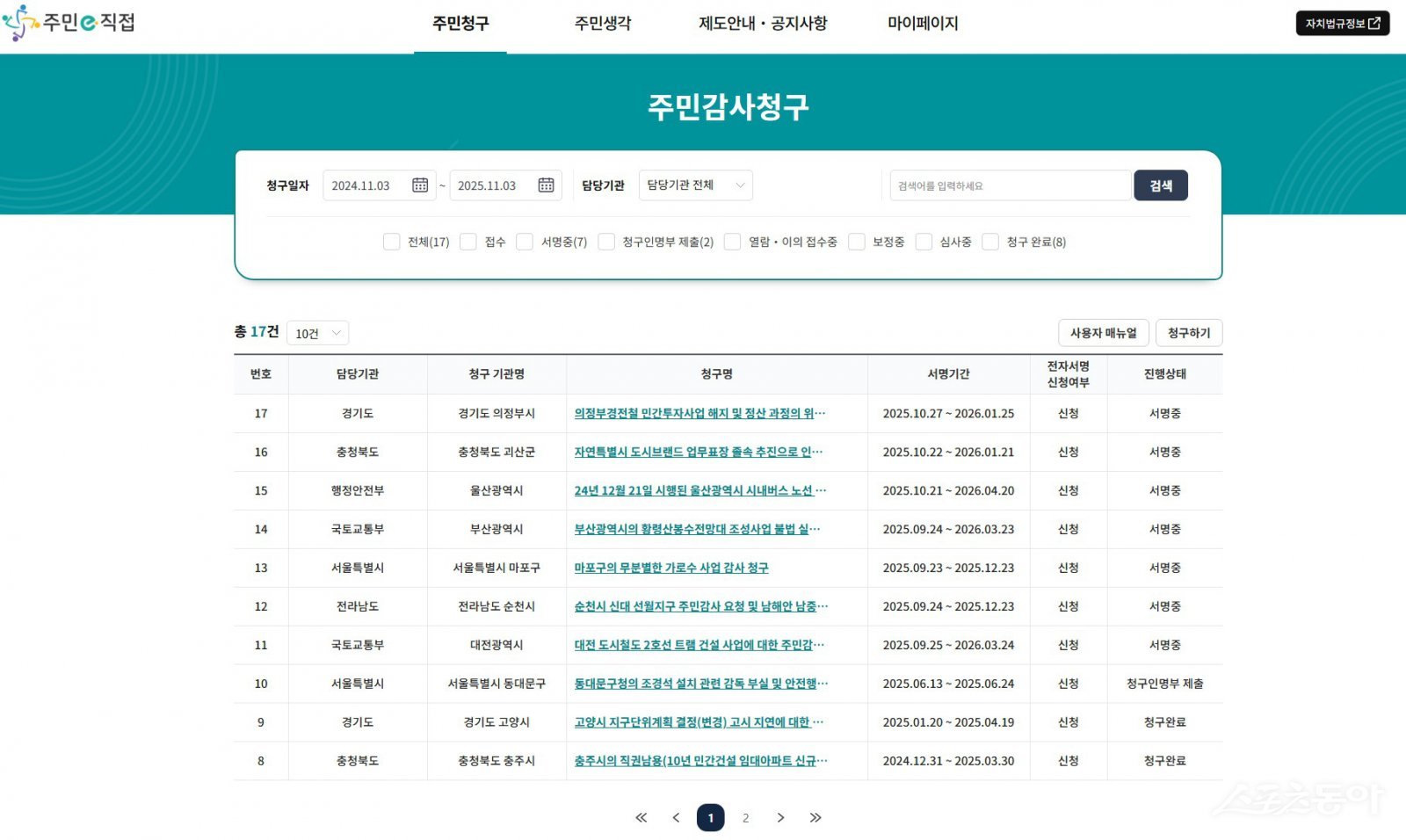 주민감사청구 서명 서명창. 사진제공ㅣ의정부경전철 주민감사청구 공동대표