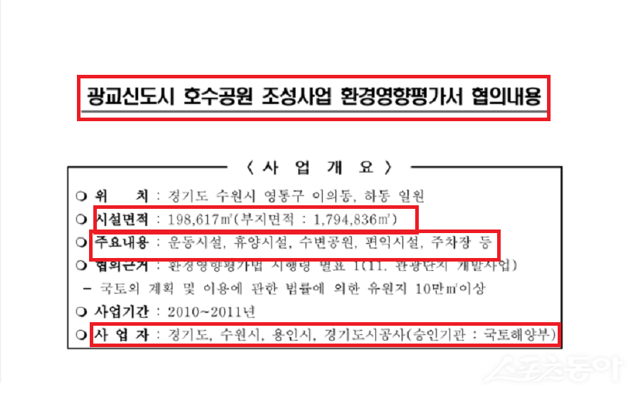 경기도 수원시 영통구 하동 1023번지 일대 광교호수공원 부지에서 환경평가 당시 도면과 실제 사용 시설이 다르다는 의혹이 제기됐다(평가 도면).사진제공|공익 제보자