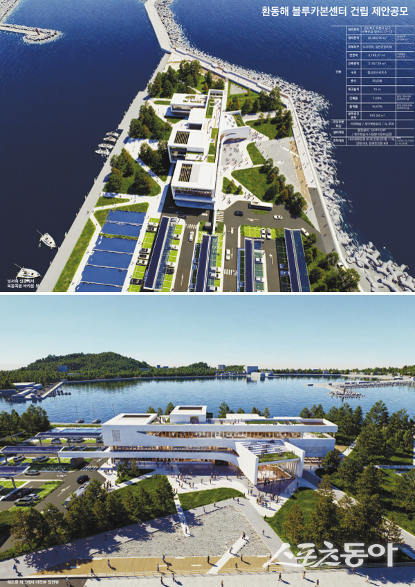 경상북도가 추진하는 ‘환동해 블루카본센터’ 건립 조감도. 사진제공 ㅣ 경북도
