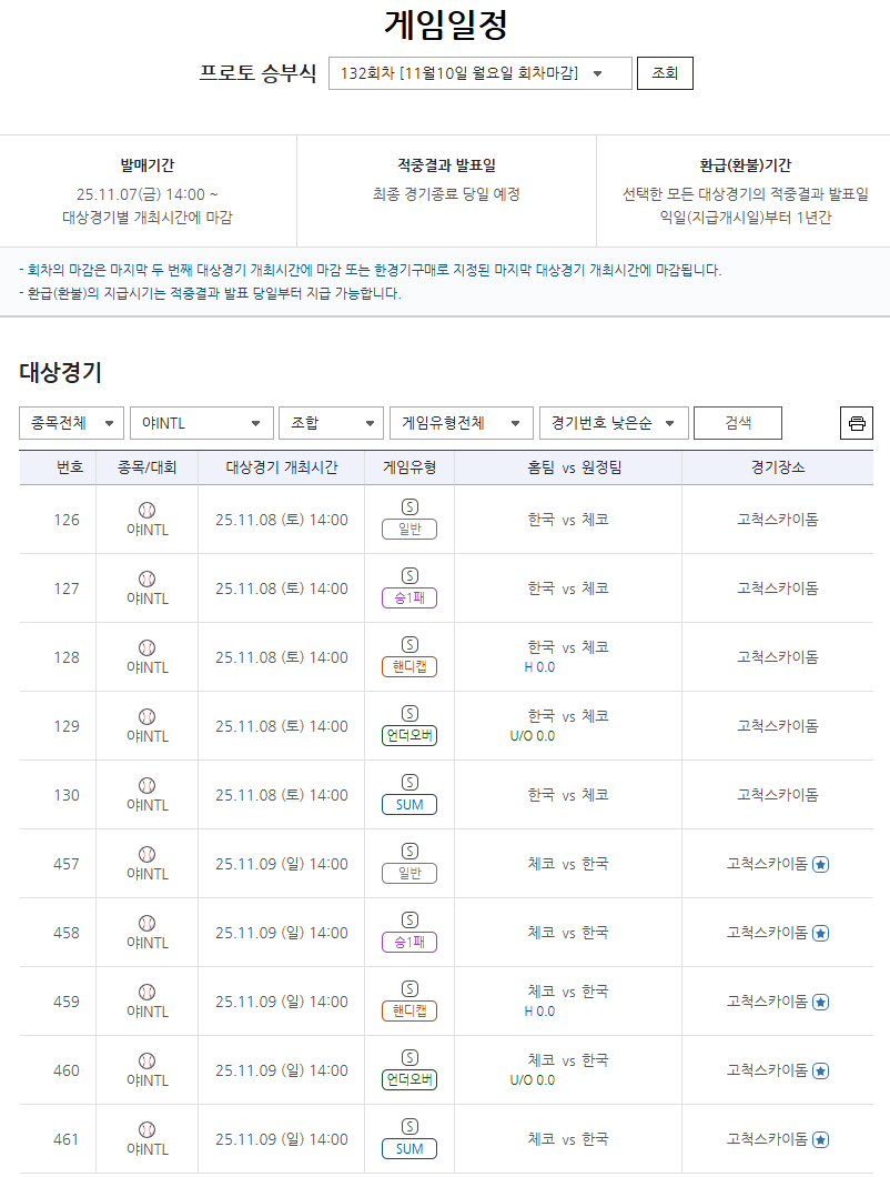 프로토 승부식 132회차, K-베이스볼 시리즈 한국-체코전 대상 경기.