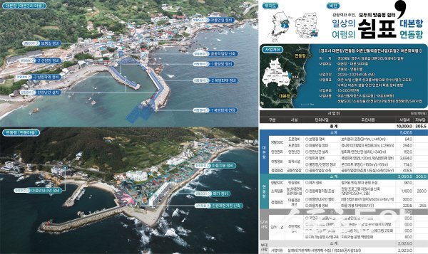 경주시 ‘2026년 어촌신활력증진사업(어촌회복형)’ 공모사업 계획도. 사진제공 ㅣ 경주시