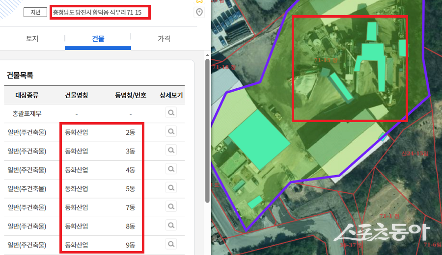 충청남도 당진시 합덕읍 석우리 71-15번지 일대에서 공장을 운영 중인 동화산업이 ‘산업집적활성화 및 공장설립에 관한 법률(이하 산집법)’과 ‘건축법을 위반하고 있다는 의혹이 제기됐다(건축물 대장).사진제공｜국토부