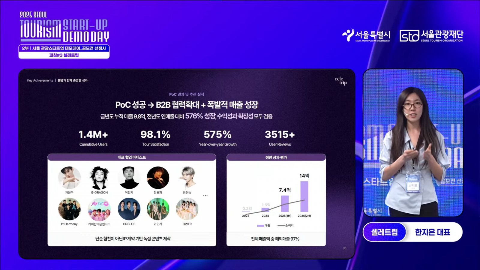 셀레트립 한자은 대표가 발표를 진행하고 있다