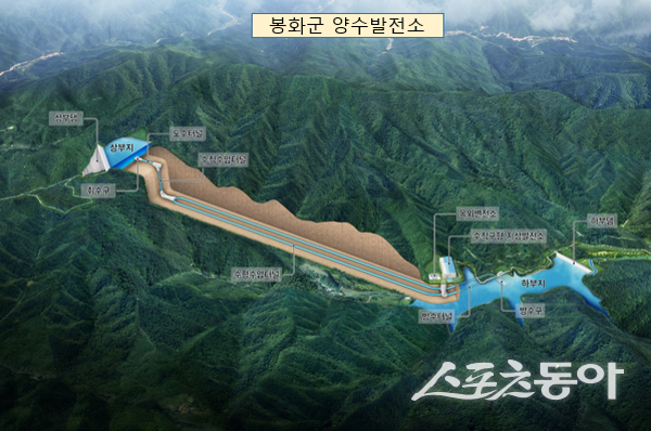 경상북도 봉화 양수발전소 건설사업이 예비타당성조사 대상사업으로 최종 선정됐다. 사진제공 ㅣ 경북도