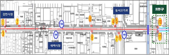 2023년 1월부터 2025년 4월까지 1공구(새벽로)에서 발생한 땅꺼짐 사고 는 총 12건이다. 2023~2024년 발생: ①~⑪번, - 2025년 4월까지 발생: ⑫~⑭번, - 2공구: ⑩,⑪번. (사진제공=부산시)