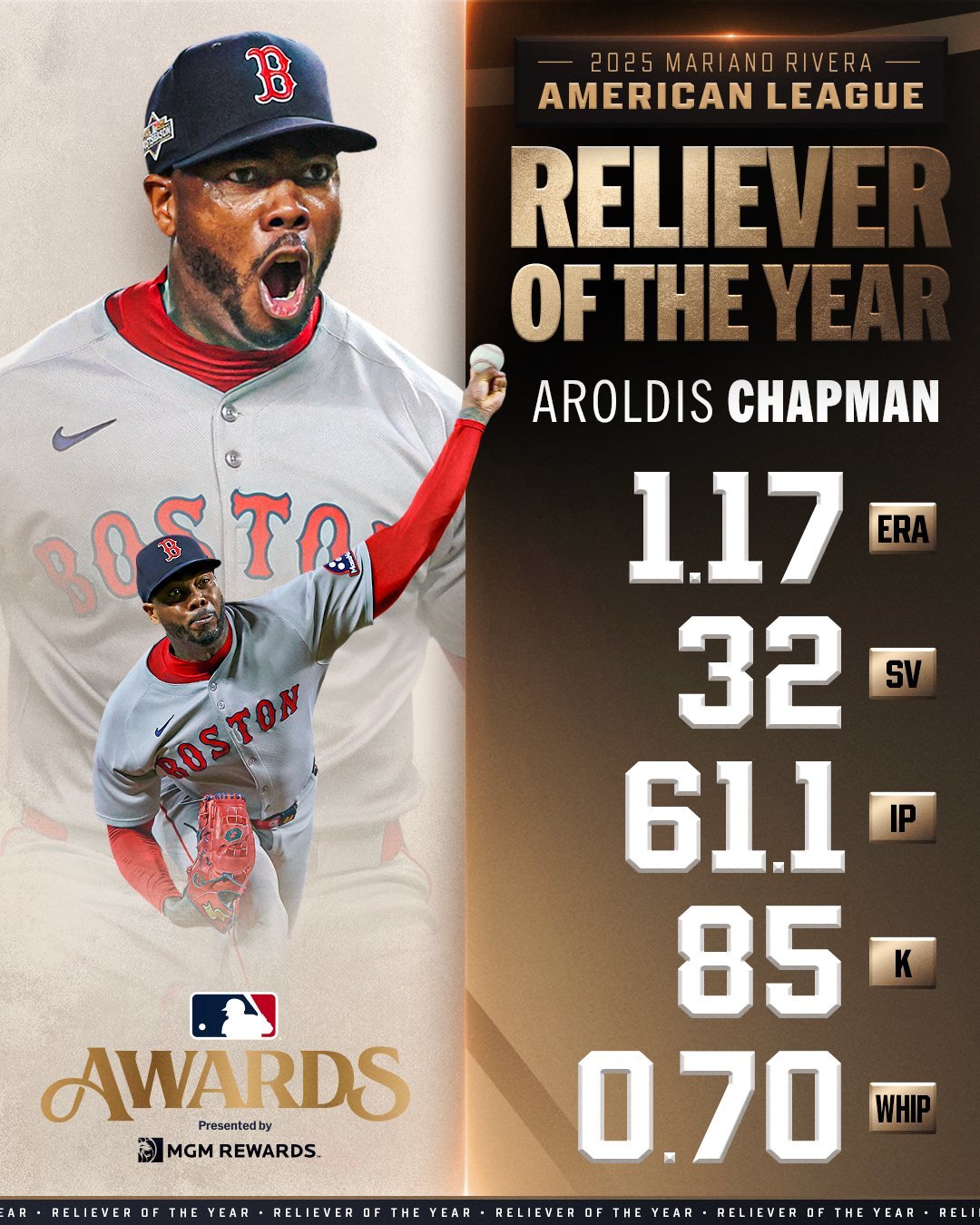 아롤디스 채프먼. 사진=메이저리그 공식 SNS