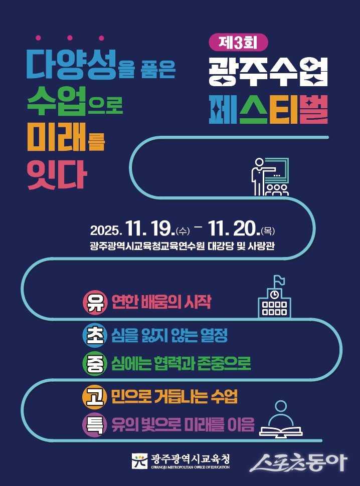 ‘제3회 광주수업페스티벌’ 행사 포스터. 사진제공=광주광역시교육청