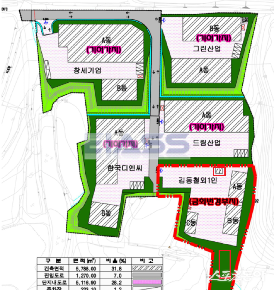 평택시 오성면 양교리 890-15번지 일대에서 지정폐기물 분뇨를 처리하는 오엔알 회사가 환경 평가 당시 제출한 도면과 실제 현장이 다르다는 의혹이 제기됐다(평가 도면). 사진제공｜공익 제보자