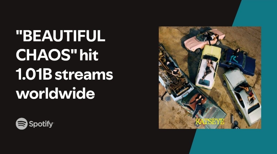 사진제공 | 하이브 레이블즈