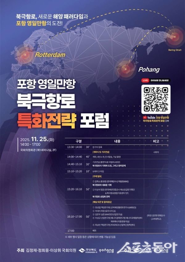 ‘포항 영일만항 북극항로 특화전략 포럼’ 포스터. 사진제공ㅣ포항시