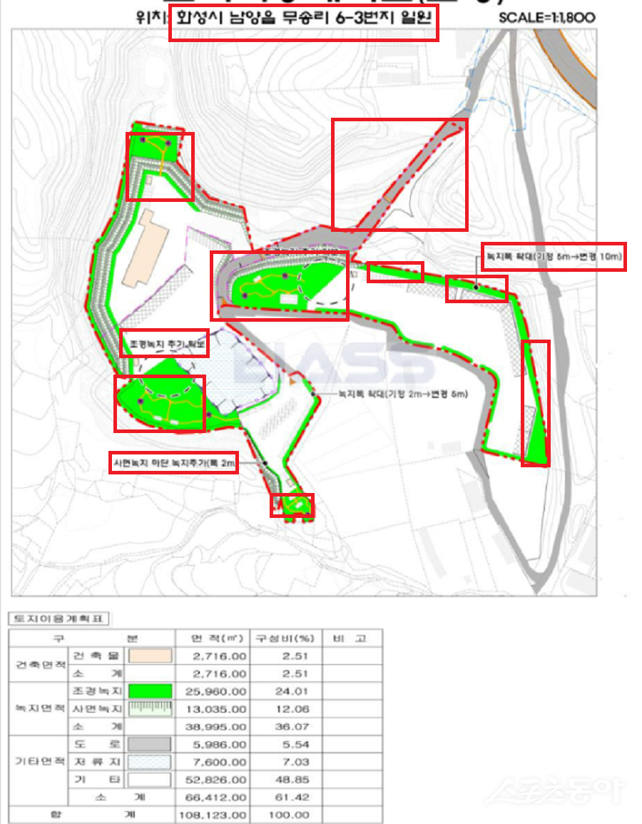 경기도 화성시 남양읍 북양리 산 122-1번지 일대에서 2018년경 공장 및 근생 소매점으로 환경영향평가 협의를 받은 ‘우리아스콘’ 업체가 복수의 의혹에 휘말렸다(평가 도면). 사진제공｜공익 제보자