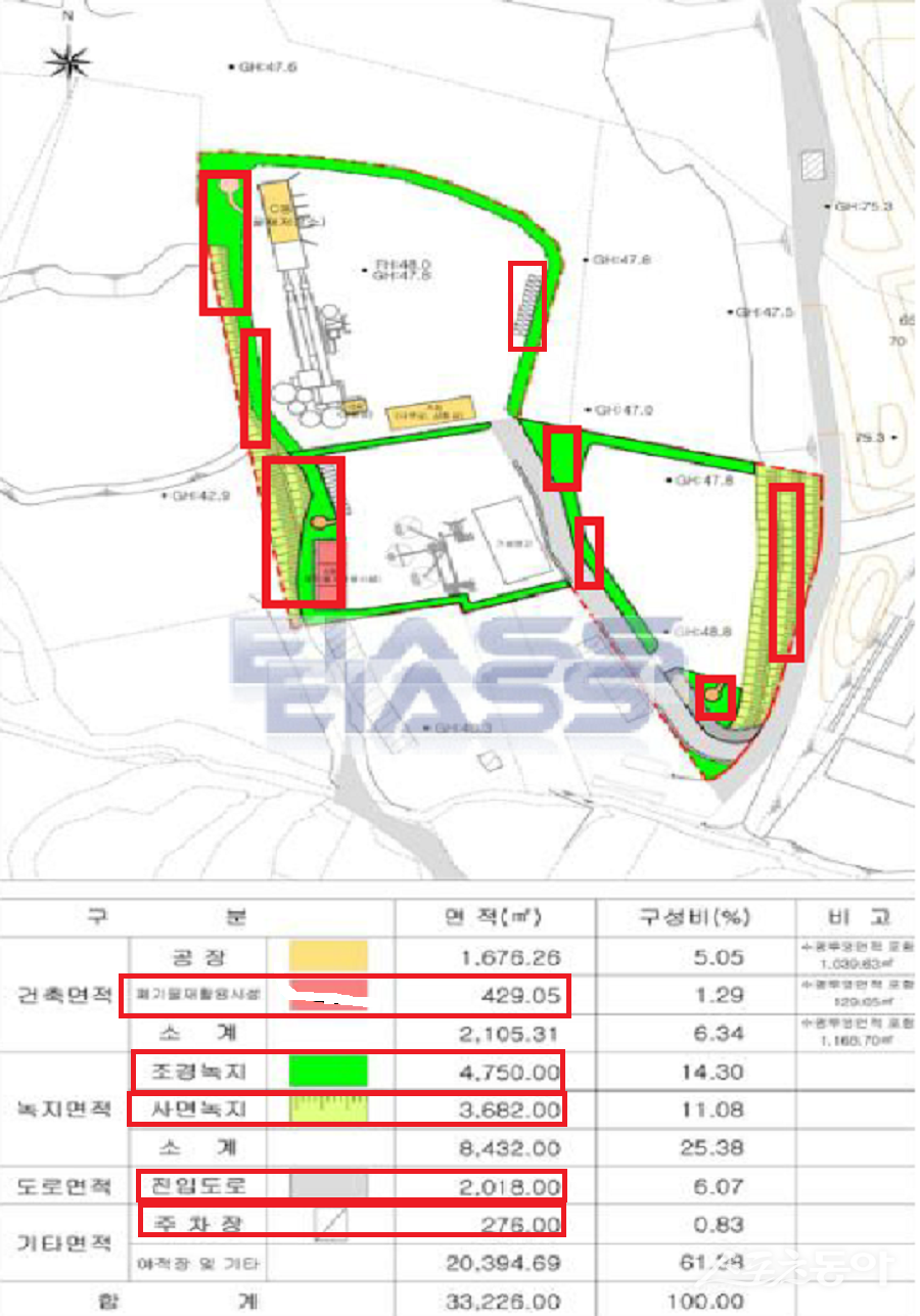 경기도 화성시 남양읍 북양리 산 122-1번지 일대에서 2018년경 공장 및 근생 소매점으로 환경영향평가 협의를 받은 ‘우리아스콘’ 업체가 복수의 의혹에 휘말렸다(평가 도면). 사진제공｜공익 제보자