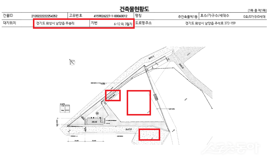 경기도 화성시 남양읍 북양리 산 122-1번지 일대에서 2018년경 공장 및 근생 소매점으로 환경영향평가 협의를 받은 ‘우리아스콘’ 업체가 복수의 의혹에 휘말렸다(건축물 현황도). 사진제공｜공익 제보자