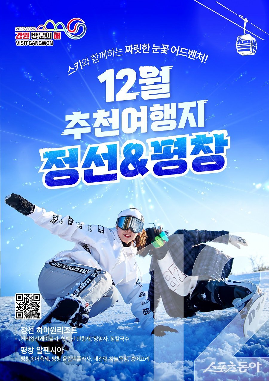 강원특별자치도와 강원관광재단은 ‘2025-2026 강원 방문의 해’를 맞아 12월 추천 여행지로 정선군과 평창군을 선정하고 집중 홍보에 나선다(이달의 추천 여행지 정선, 평창 홍보 포스터). 사진제공|강원관광재단