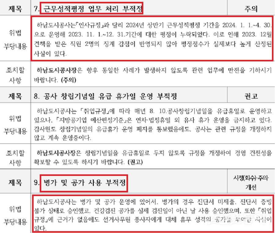 하남시는 지난 9월 19일 2025년 하남도시공사 종합감사 결과를 공개했다(감사 자료). 사진제공|하남시
