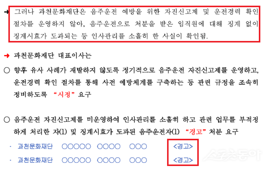 과천시는 지난 8월 27일 ‘2025년 과천문화재단 종합감사 결과’를 공개했다(감사 자료). 사진제공｜과천시