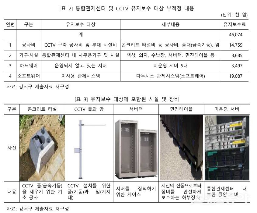 (사진제공=부산시)