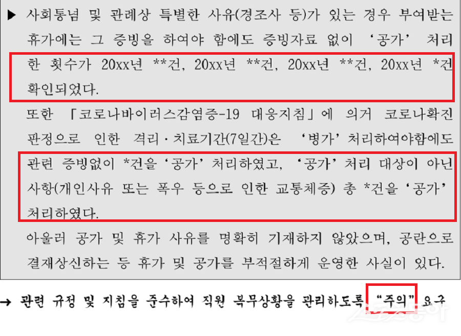군포시는 지난 8월 4일 ‘2025년 군포시청소년재단 종합감사’ 결과를 공개했다(감사 자료). 사진제공｜군포시