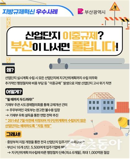 (사진제공=부산시)