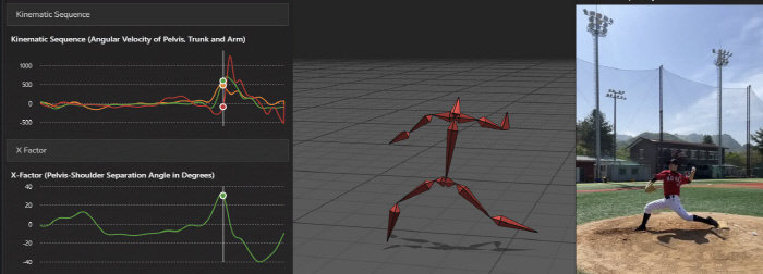 사진제공|㈜바이오모션