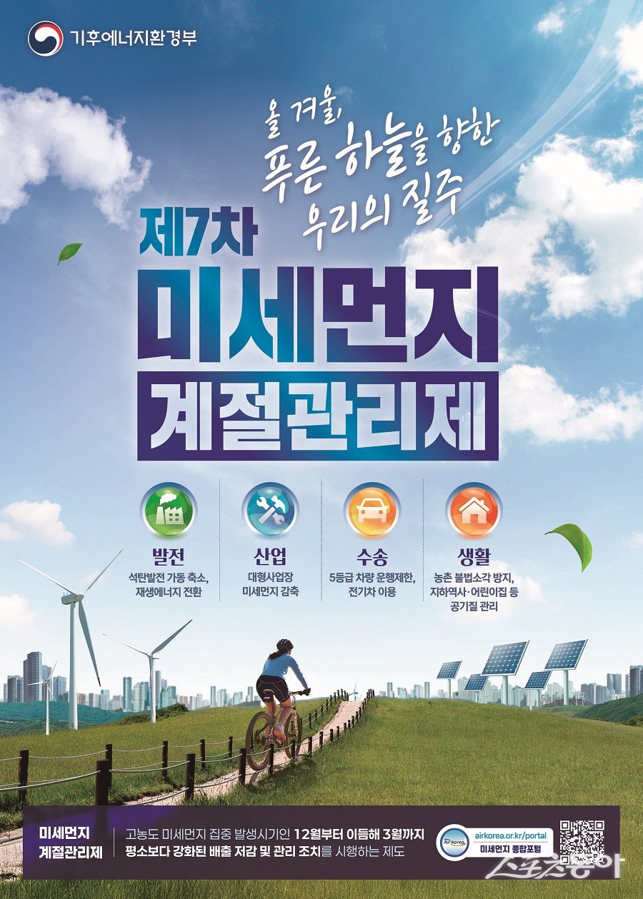 김포시, 제7차 미세먼지 계절관리제 포스터. 사진제공｜김포시청