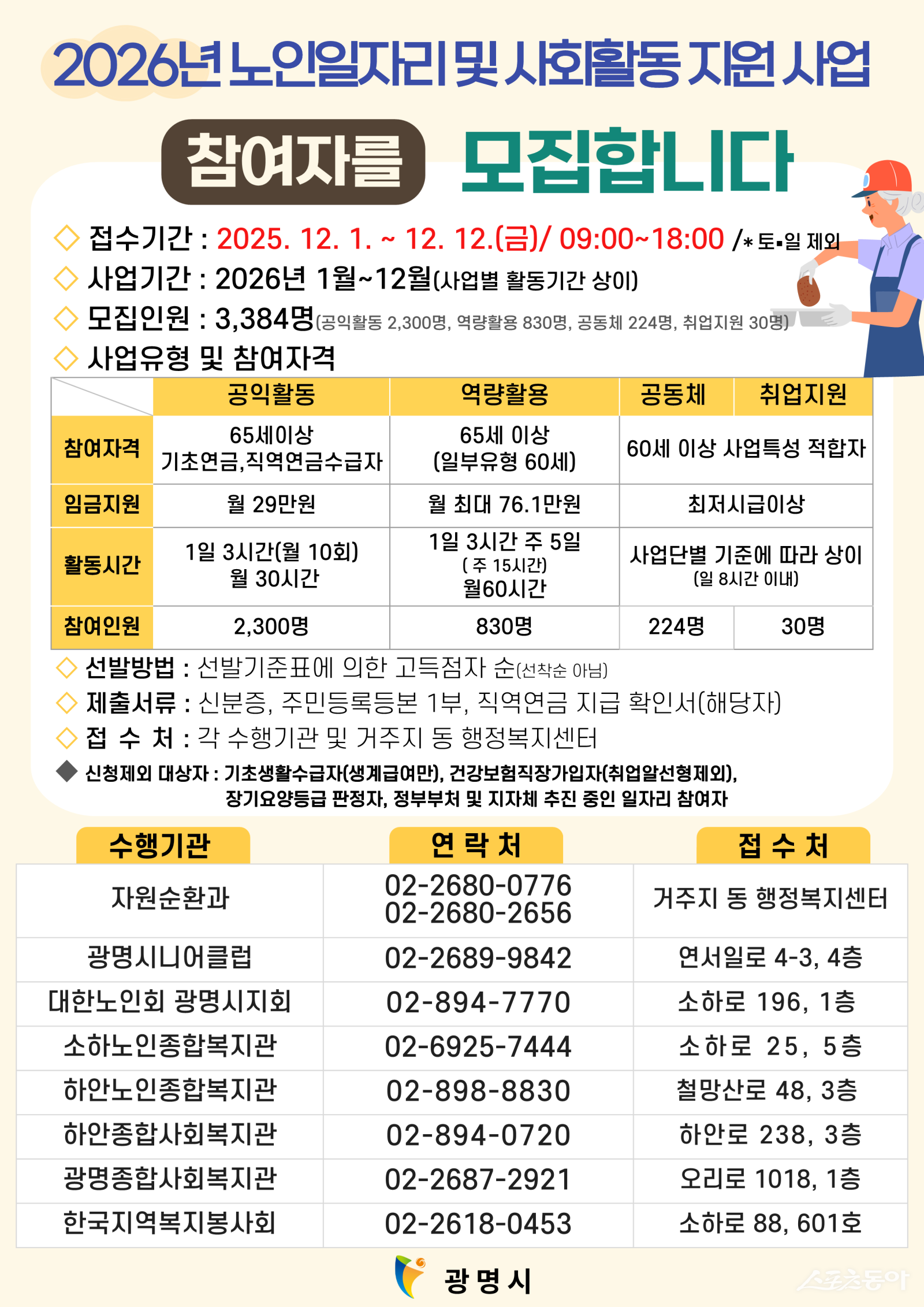 광명시(시장 박승원)가 어르신의 건강한 노후와 사회참여 확대를 위해 노인 일자리 참여 기회를 대폭 넓힌다(안내문). 사진제공|광명시