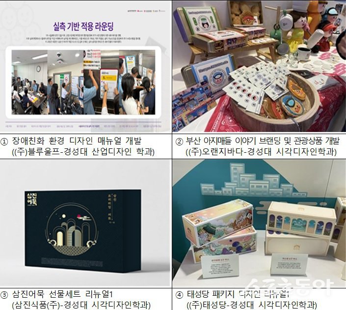 (사진제공=부산시)