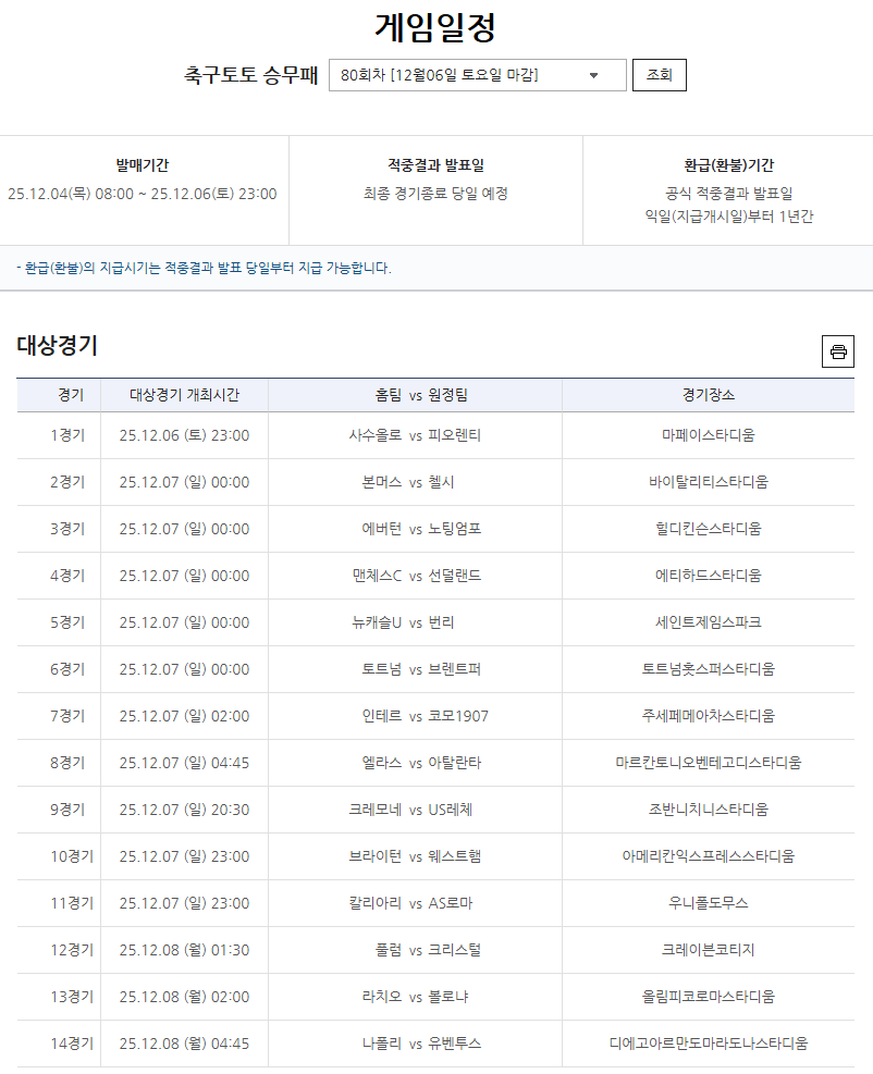 축구토토 승무패 80회차 대상경기.