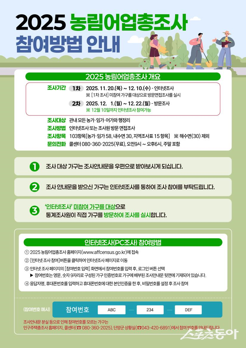 충북 단양군은 오는 12월 22일까지 ‘2025 농림어업총조사’를 실시한다고 밝혔다(포스터). 사진제공|단양군