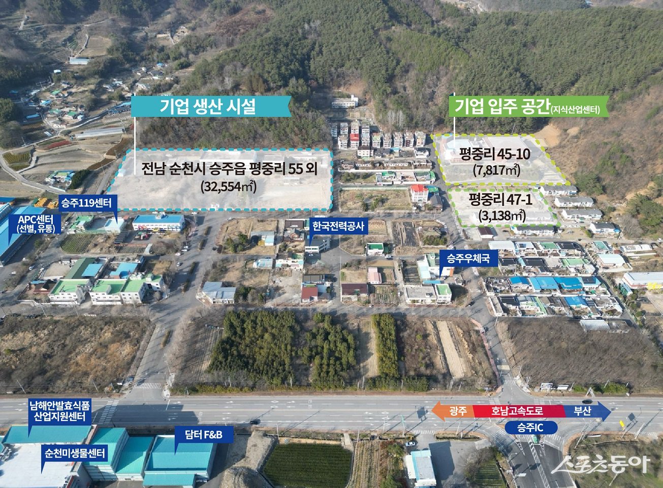 순천시 그린바이오 산업 전진기지 일원. 사진제공=순천시