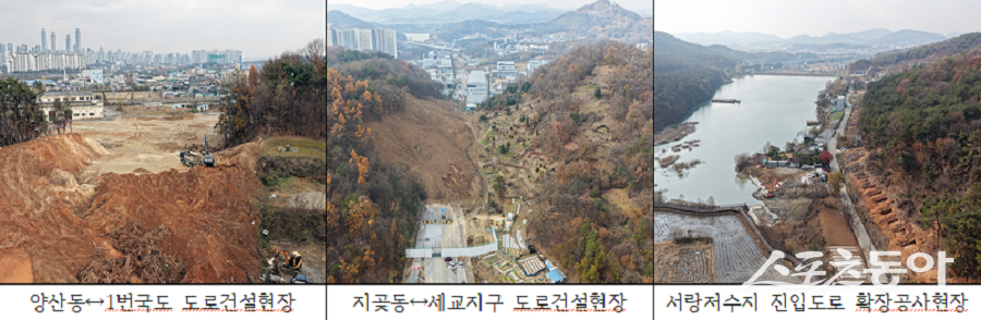 그 결과, ▲경부선철도 횡단도로 ▲양산동~국도1호선 연결도로 ▲지곶동~세교지구 연결도로 ▲서랑저수지 진입도로 개설사업 등이 속도를 내며 도시의 흐름을 바꾸고 있다. 사진제공|오산시