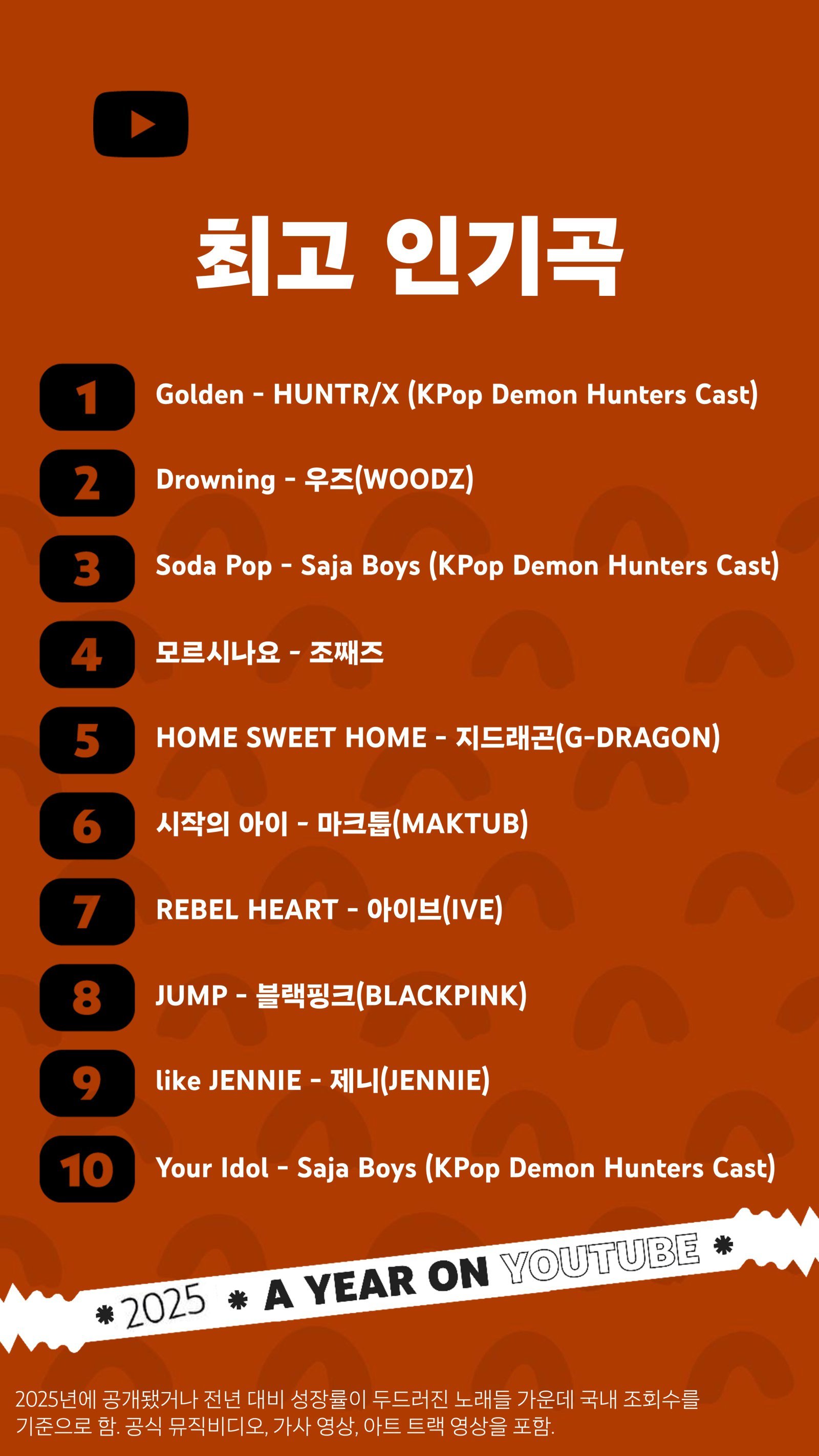 사진제공 | 유튜브