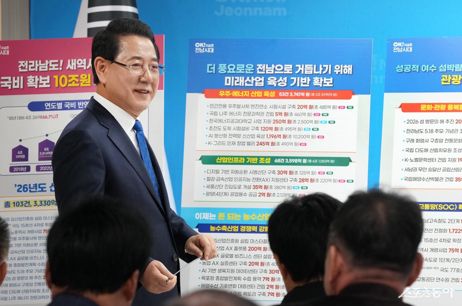 김영록 전라남도지사가 3일 도청 브리핑룸에서 ‘2026년 국고 건의 정부예산반영 성과’ 관련 언론 브리핑을 갖고 “2026년 정부 예산안에 역대 최대인 국비 약 10조 42억 원을 확보, 사상 첫 국비 10조 원 시대를 열었다”고 밝히고 있다. 사진제공=전남도