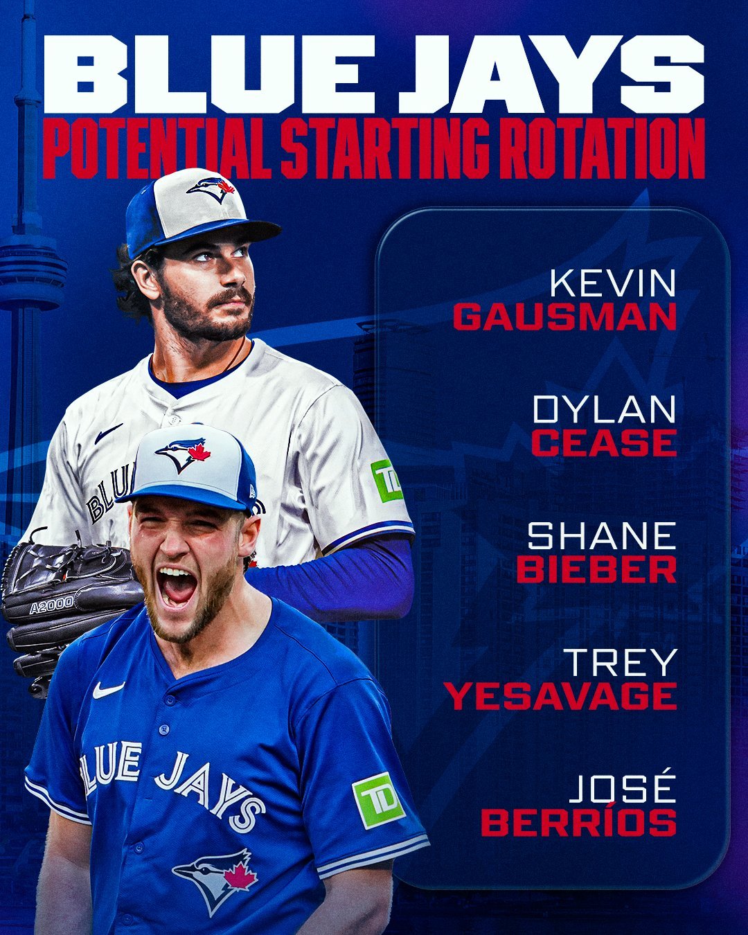 2026 토론토 블루제이스 예상 선발진. 사진=메이저리그 공식 SNS