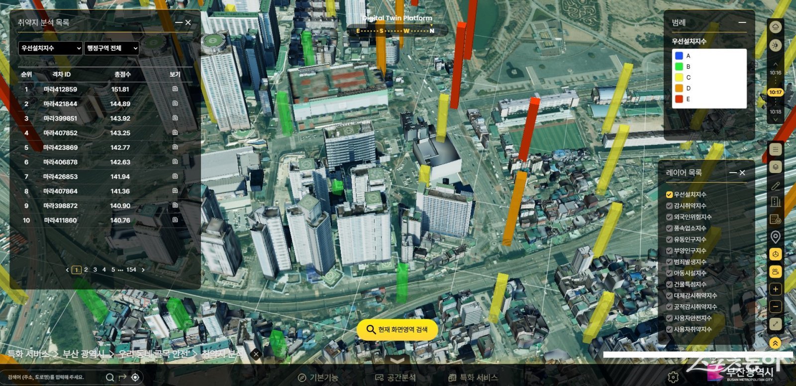 부산진구, 디지털트윈 기술을 행정업무에 활용. (사진제공=부산진구)