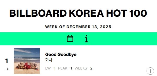 빌보드 홈페이지 캡처