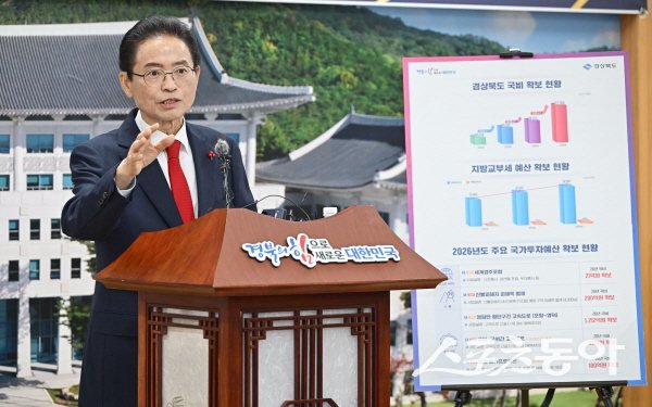 이철우 경북도지사가 민선 8기 재정혁신 성과와 2026년 국가예산 확보 결과를 발표하고 있다. 사진제공 ㅣ 경북도