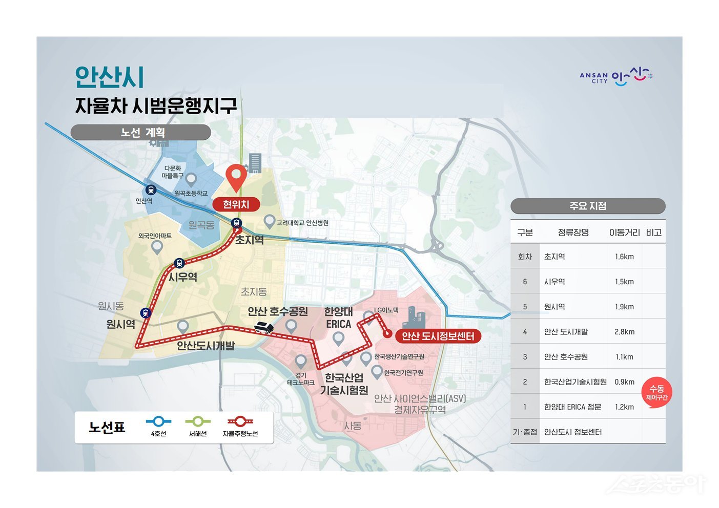 안산시 자율주행자동차 시범 운행계획 노선도(안). 사진제공｜안산시