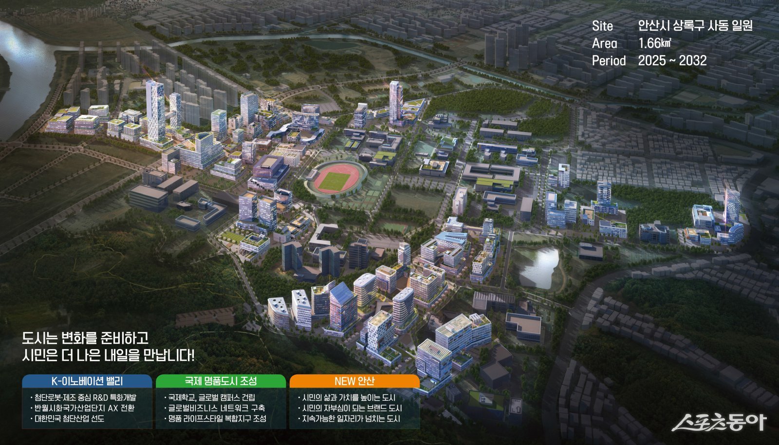 안산사이언스밸리 경제자유구역 조감도. 사진제공｜안산시