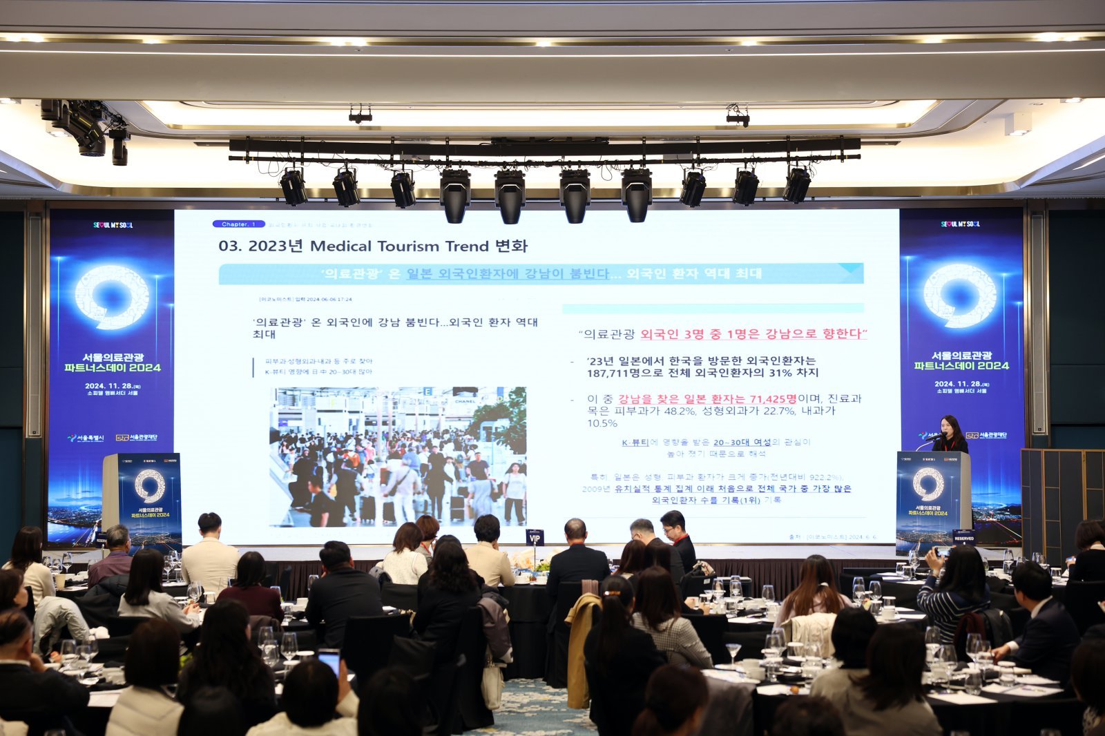 2024 서울의료관광 파트너스데이 진행모습