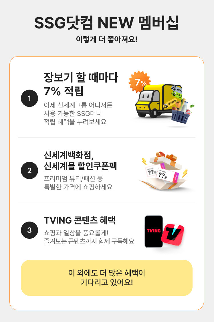 ‘쓱세븐클럽’ 주요 혜택. 사진제공|SSG닷컴
