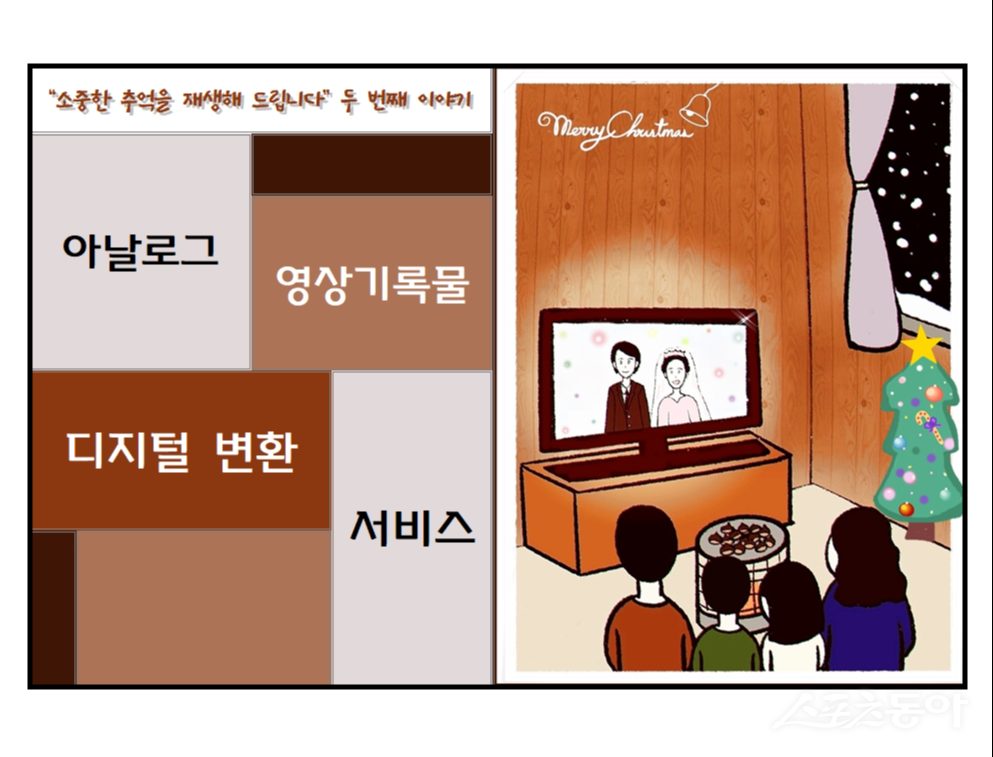 담양군이 ‘아날로그 영상기록물 디지털 변환 서비스’를 이어, 비디오테이프(VHS)를 디지털 영상으로 변환하는 2차 사업을 추진한다고 밝혔다. 사진제공=담양군