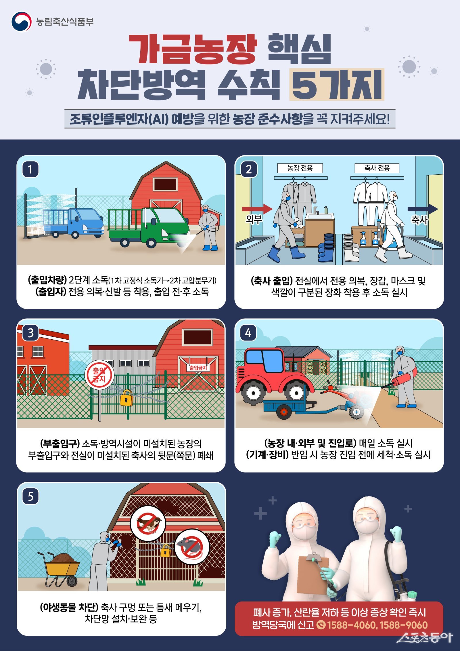 시는 대시민 홍보를 위해 재난안전문자를 일제 발송하고, ▲야생조류 폐사체 접촉 금지 ▲가금농장 출입 및 인근 접근 자제 ▲철새 도래지 및 농장 주변 방문 최소화 ▲축산농가 방문 후 소독 철저 등 시민 행동요령에 대한 적극적인 협조를 요청했다(홍보물). 사진제공｜안성시